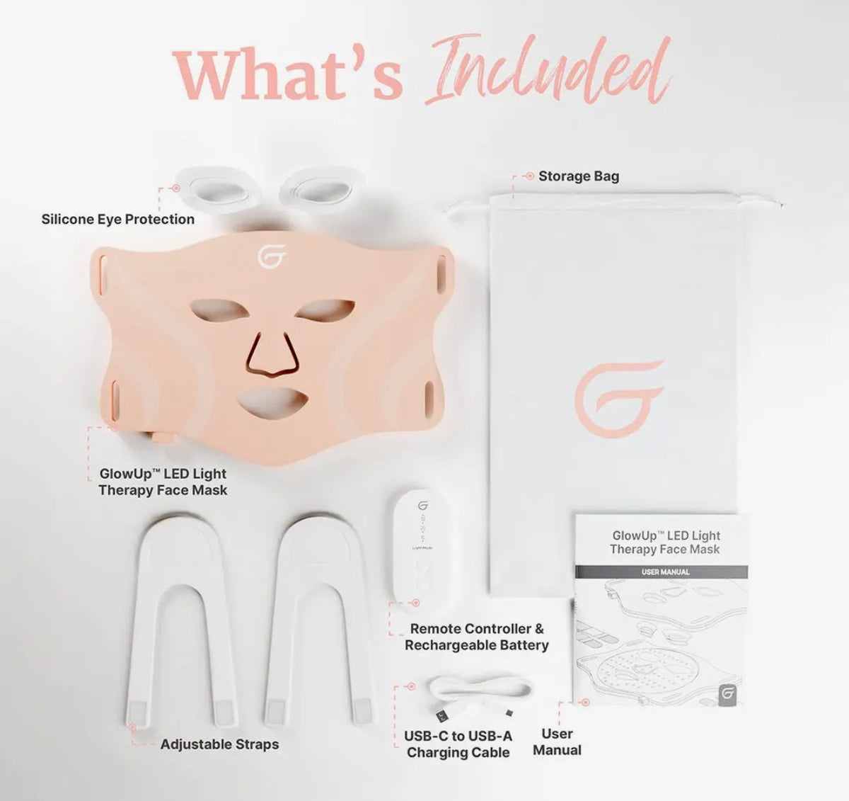 Glow Up Mask