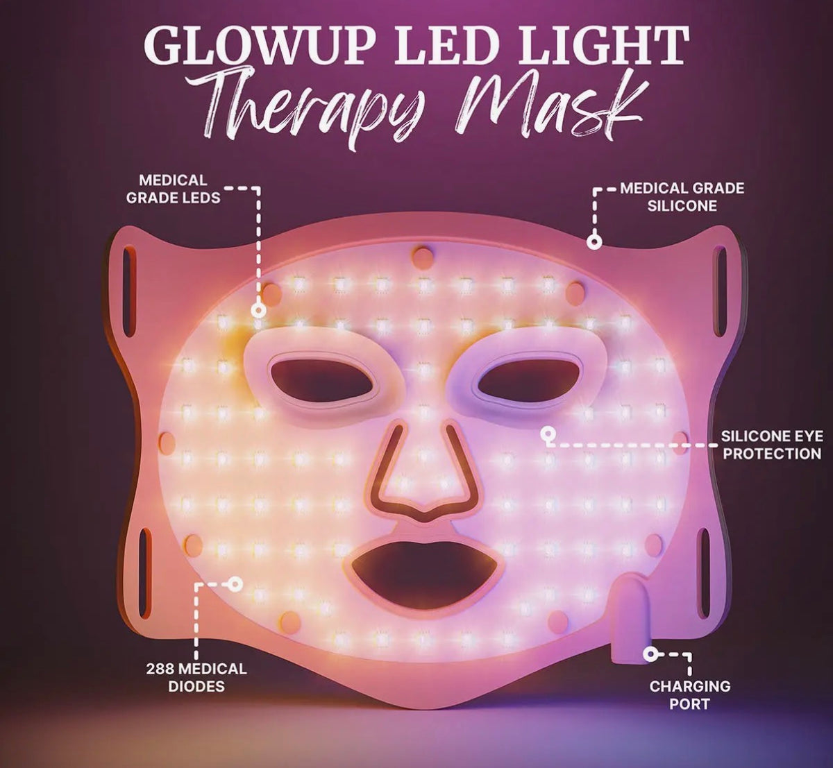 Glow Up Mask